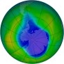 Antarctic Ozone 2008-11-08